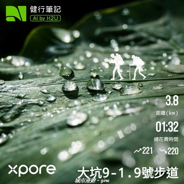 【台中北屯】大坑9-1x9號步道小O繞_2945971