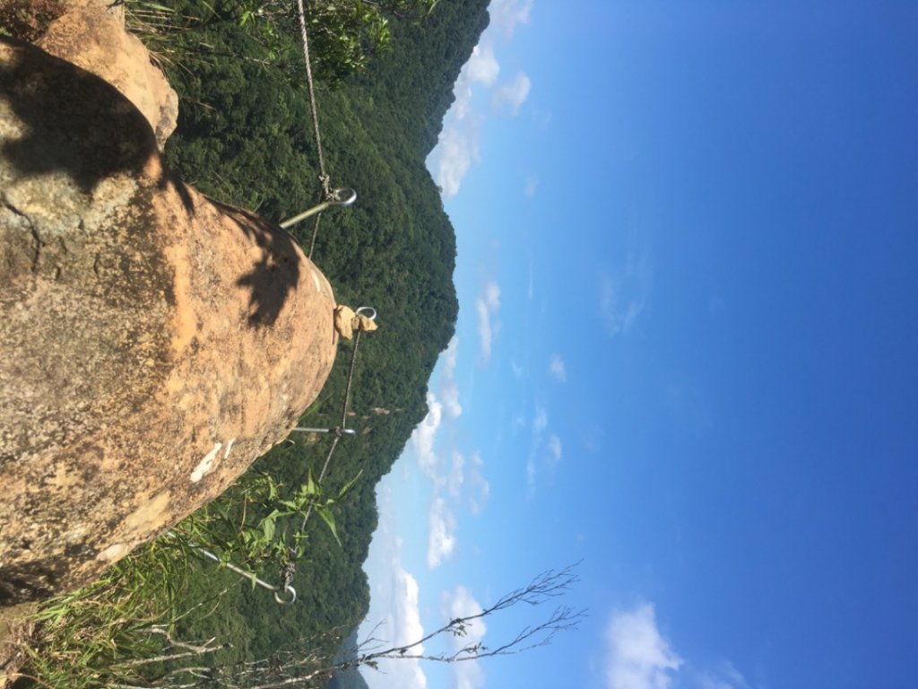 中央尖連峰、孝子山、慈母峰⋯_2248639