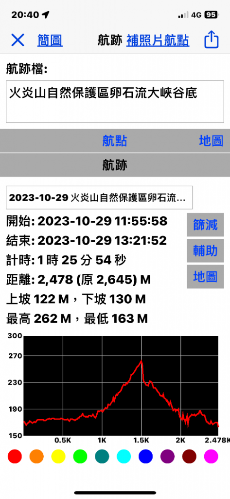 火炎山自然生態保留區_2331563