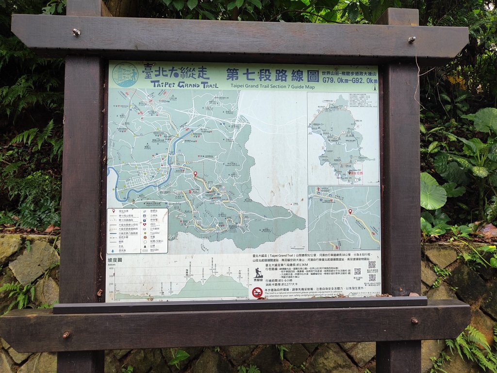 臺北大縱走第七段：世界山莊至飛龍步道政大後山封面圖