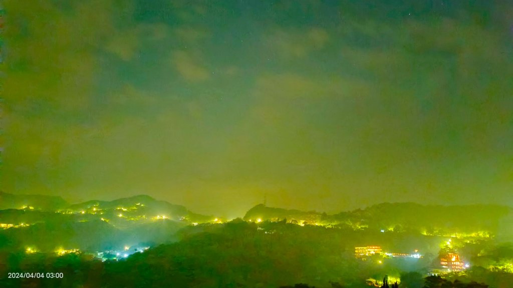 石碇趴趴走追雲趣4/4_2471392