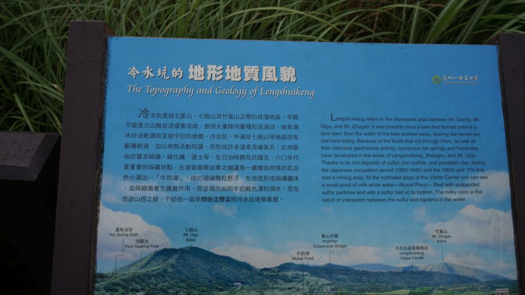 陽明山東西大縱走活動_402847