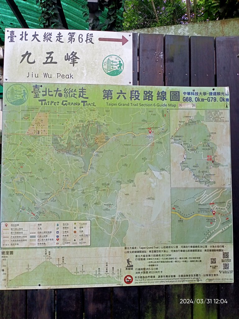 【臺北大縱走 6】中華科大→捷運麟光站、【小百岳集起來】#013 南港山 H375m_2470575