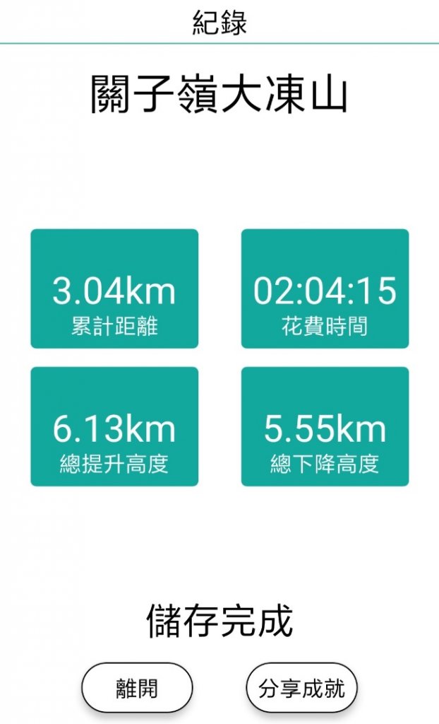 台南第一高峰:關子嶺大凍山_915622