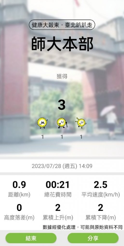 ［健康大穀東，台北趴趴走］（15~16）： 青年公園 +師大本部_2239541