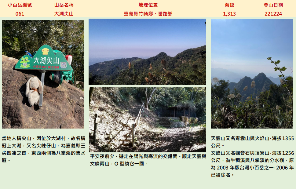 【美美兔的日常】完登雲嘉南高高屏27座小百岳_2184501