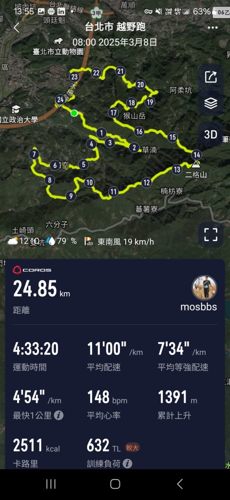 20250308 動感亞洲貓空站-26K組_2732093