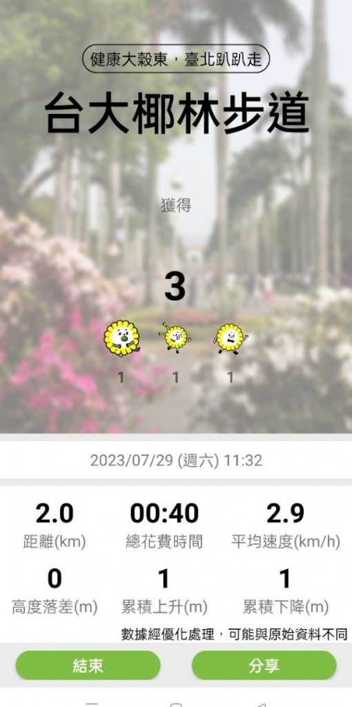 ［健康大穀東，台北趴趴走］（17~18）：台大椰林大道，台大舟山路（2023/7/29）_2239804