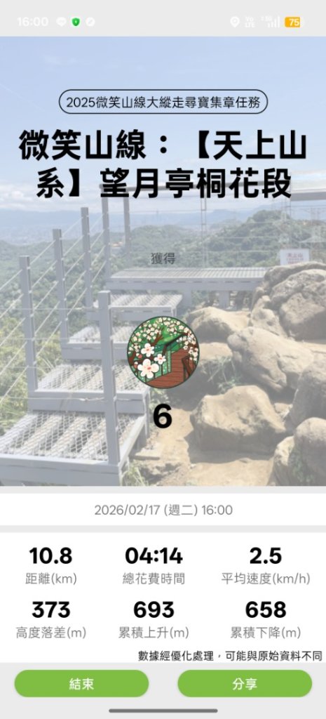 微笑山線：【天上山系】望月亭桐花段封面圖