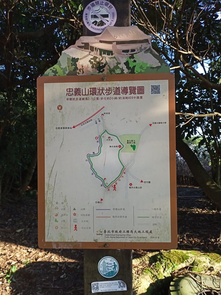 【臺北大縱走 1】貴子坑→忠義山→關渡_1275418