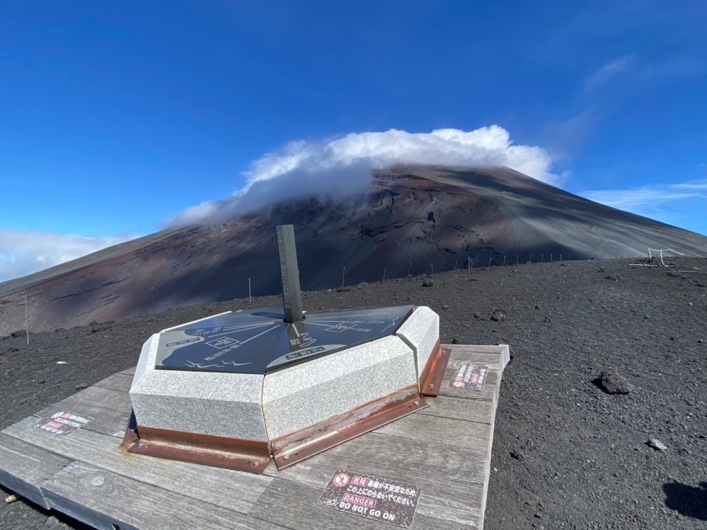 富士山御殿場線~海拔0至3776_2558980