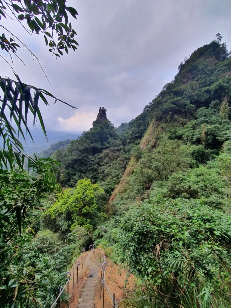 磺嘴山，翠翠谷，擎天崗，孝子山，慈母峰，普陀山，嶺腳瀑布，基隆曾子寮山，地標景觀台步道_1713043