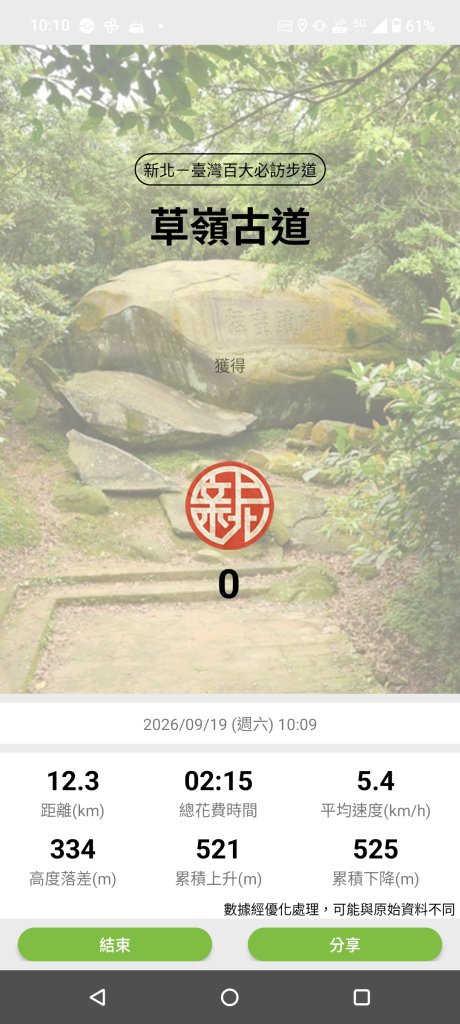 20260919草嶺古道封面圖
