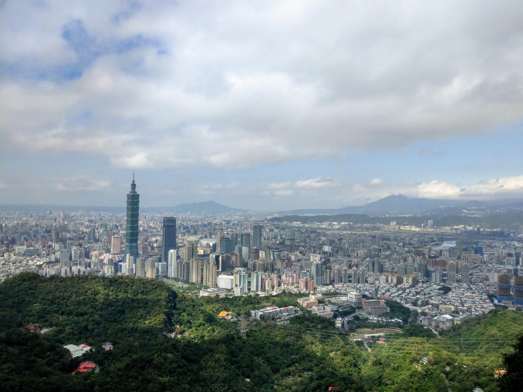 臺北大縱走-中華科技大學至捷運麟光站_774302