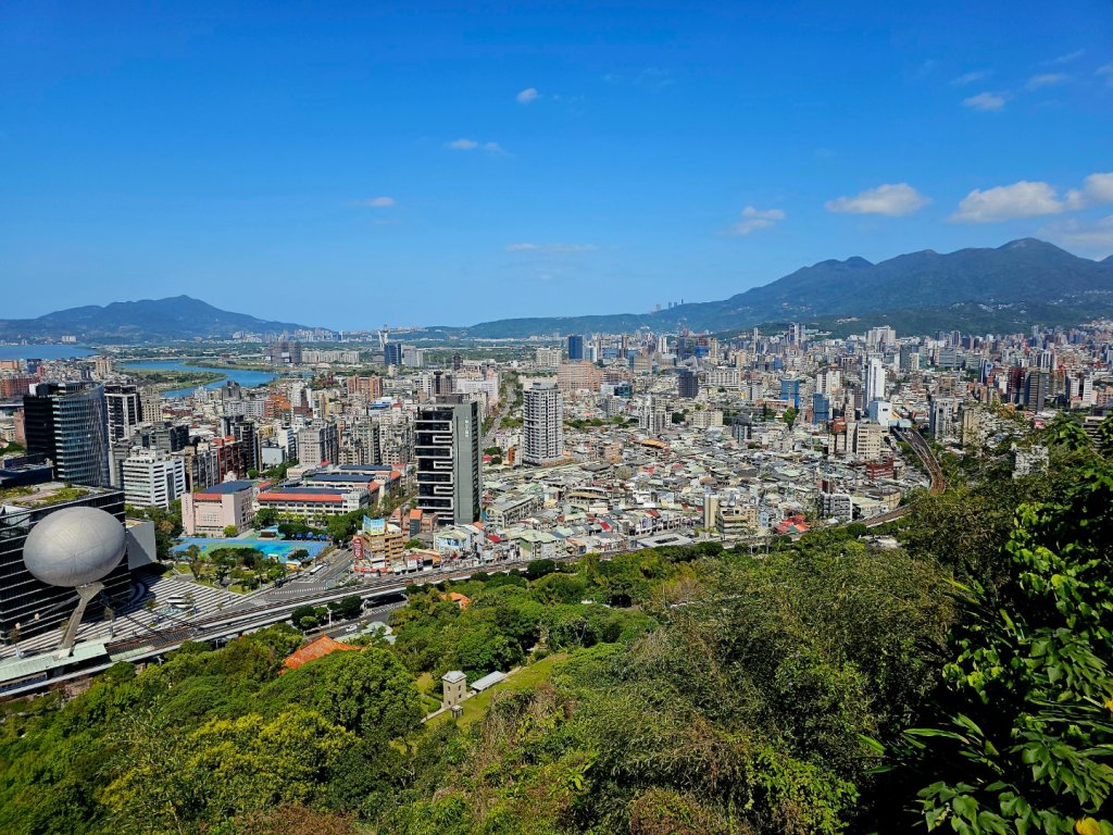 2026年臺北大縱走第五段：捷運劍潭站至碧山巖（劍潭支線）_3017869