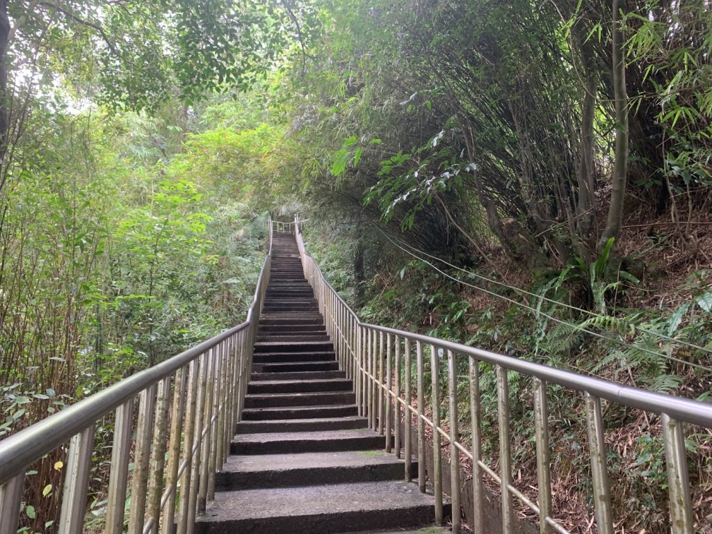 瑪陵坑群峰（七堵車站O型）封面圖