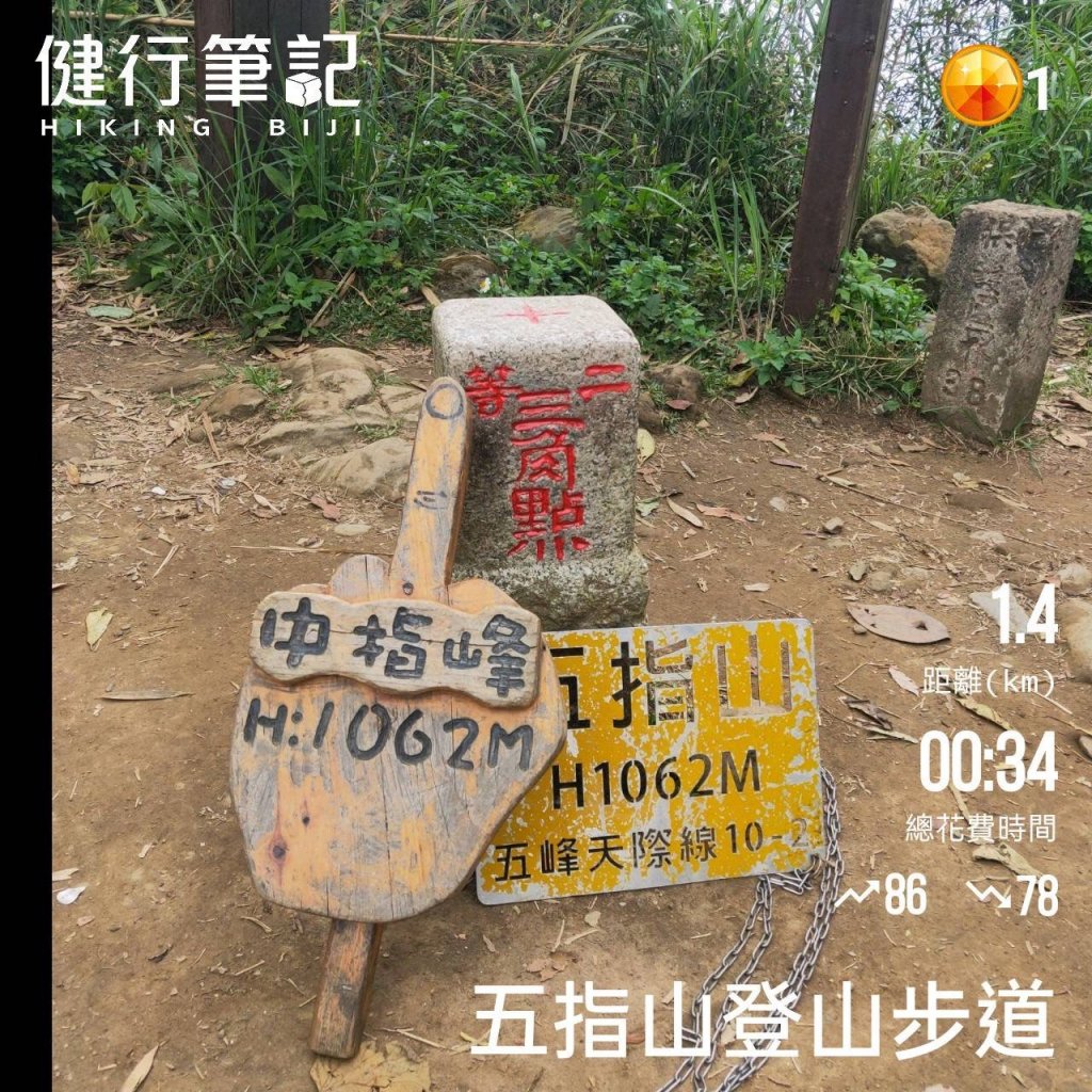 小百岳(30)-五指山-20220405封面圖