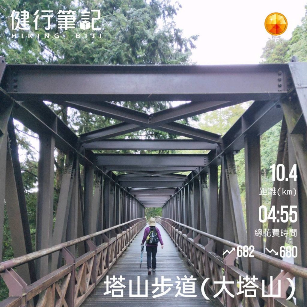 小百岳(59)-大塔山-20220925_1878583