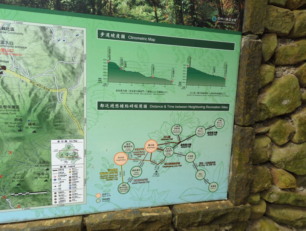 2025.04.27－金包里大路~小油坑縱走_2770902