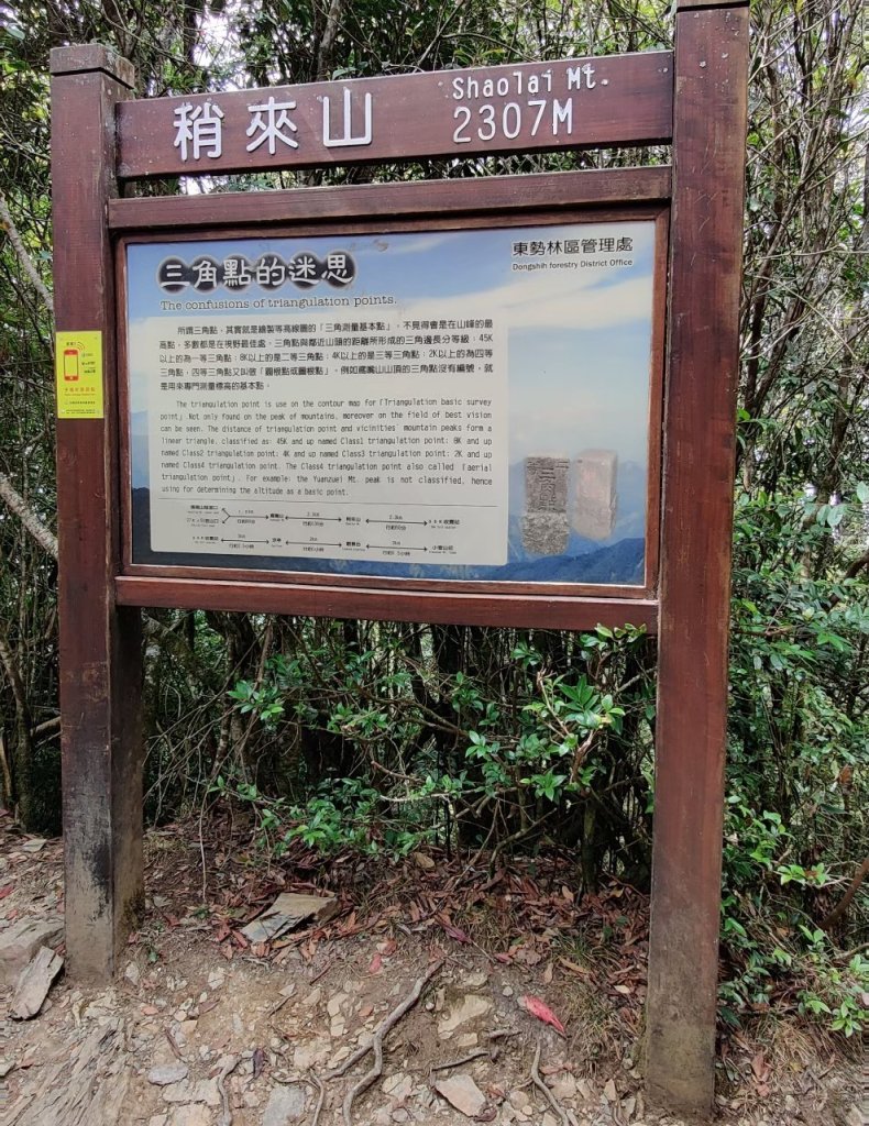 中級山-鳶嘴稍來_2889070