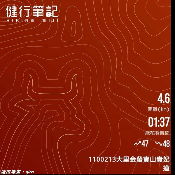 跟著土地公指標趣味走~大里金螢寶山貴妃道_1299109