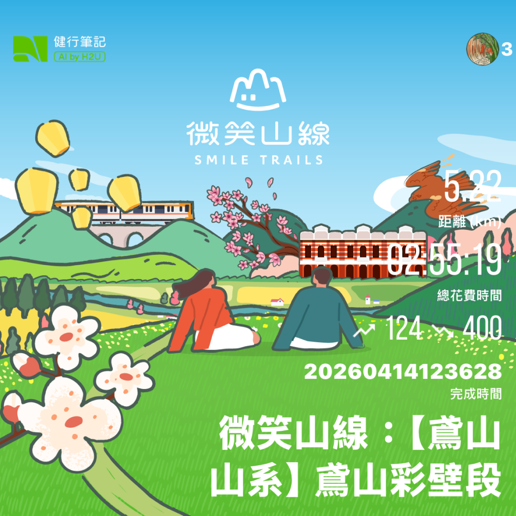 `封面圖
