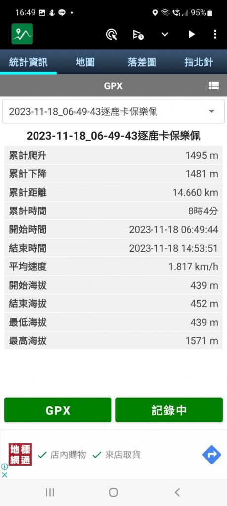 2023.11.18山毛櫸追追追~逐鹿卡保樂佩_2354947