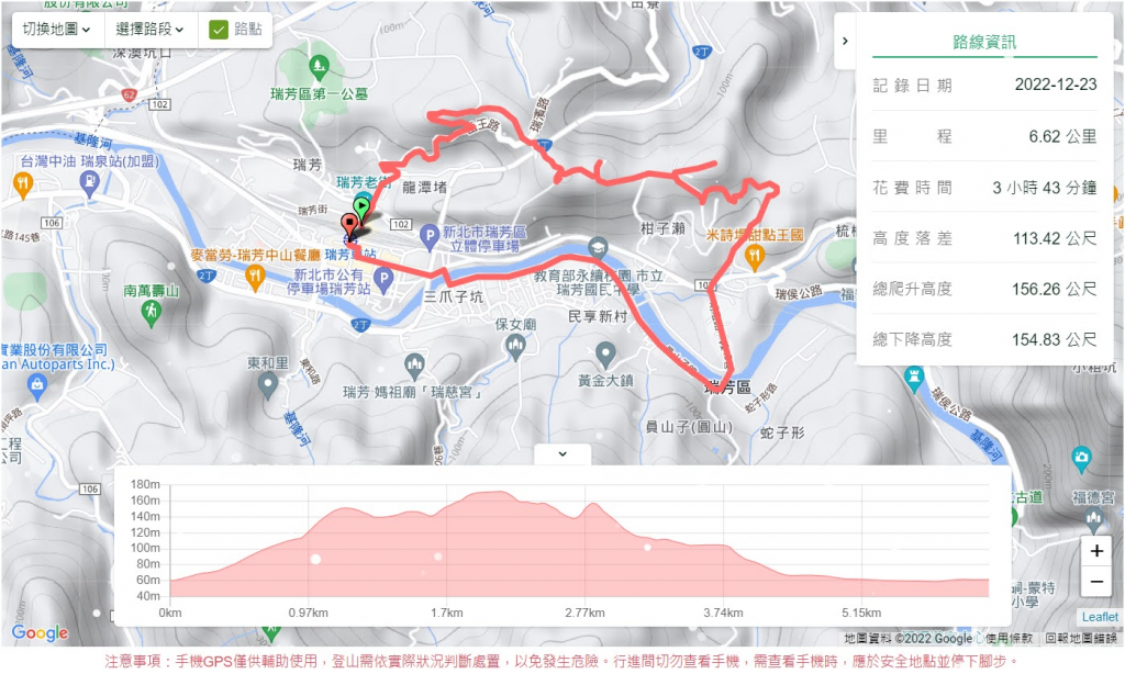 瑞芳四秀_1964948