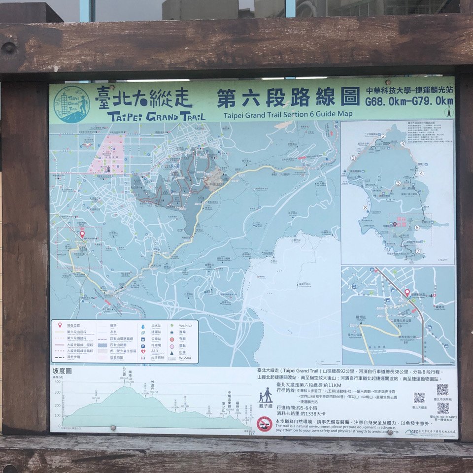 2025臺北大縱走第六段封面圖