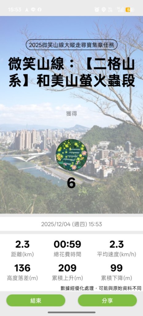 微笑山線：和美山封面圖