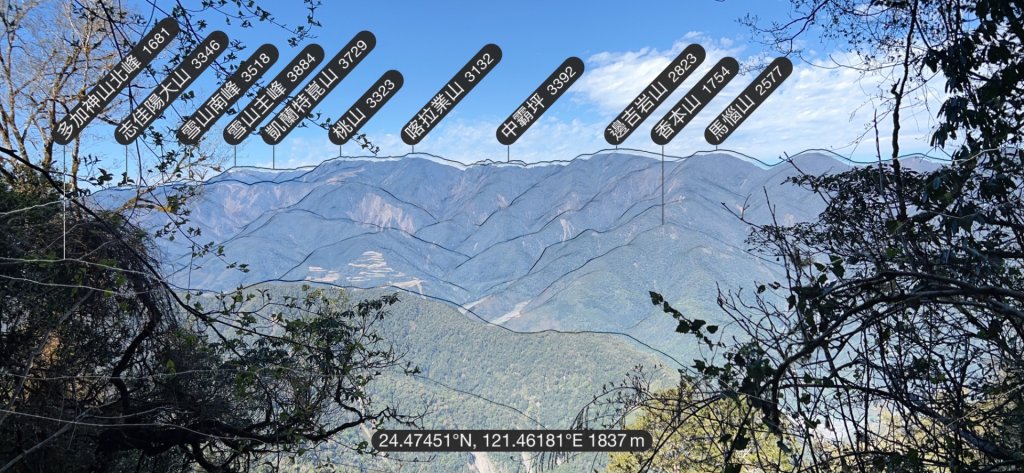 大同加羅湖穆魯洛亞滬庫霞四季警備道_2748276