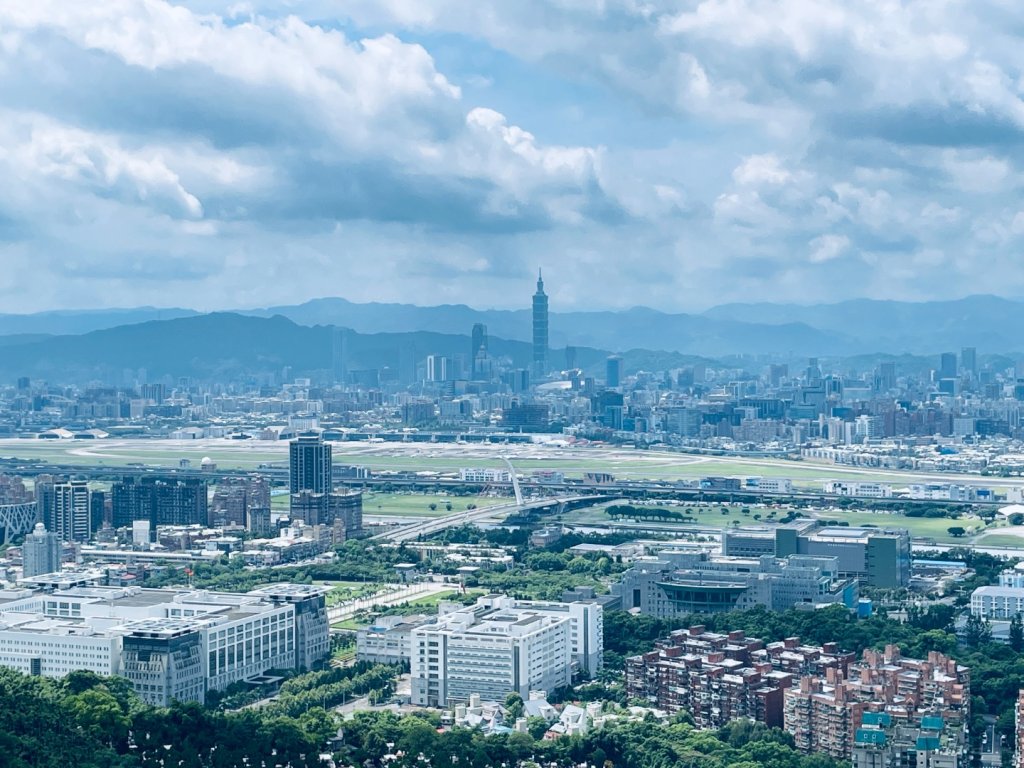 20250713 臺北大縱走第五段（劍潭到碧山巖）封面圖