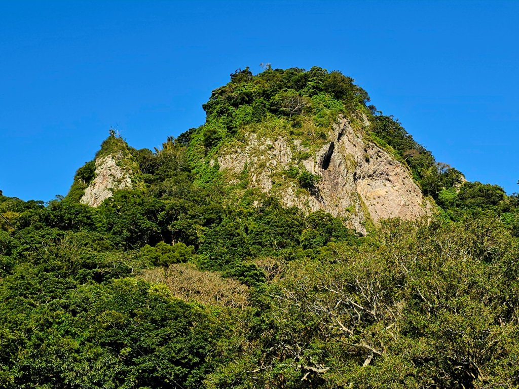 人潮滿滿的觀音山_2985996