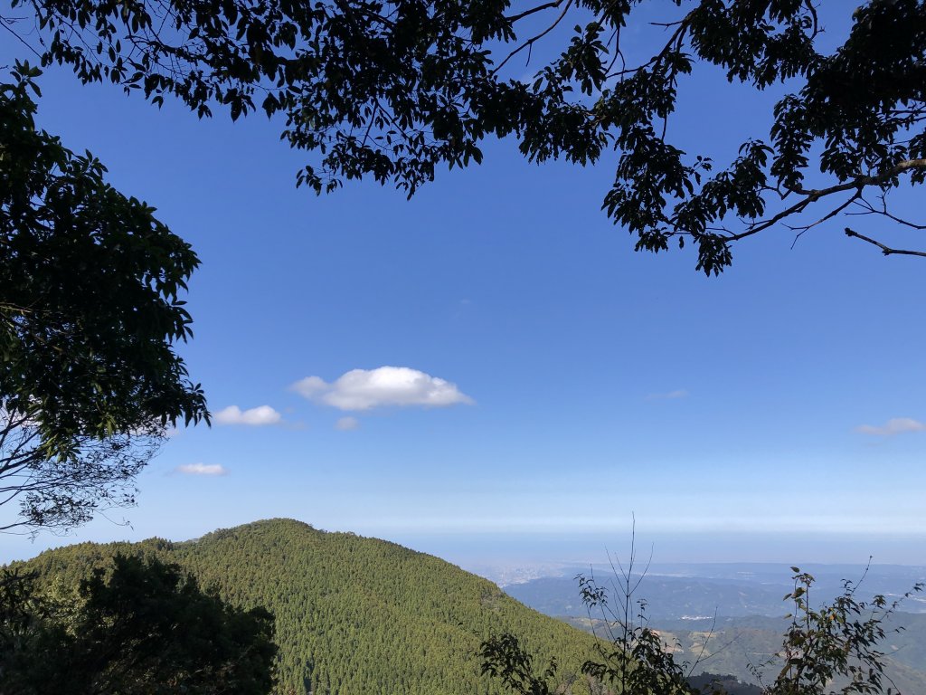 高島縱走：經典的中級山縱走路線_918108