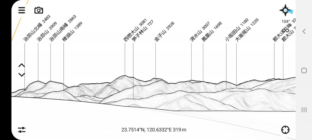 《雲林》紫斑蝶廊道｜龍過脈森林步道20220404_1662272