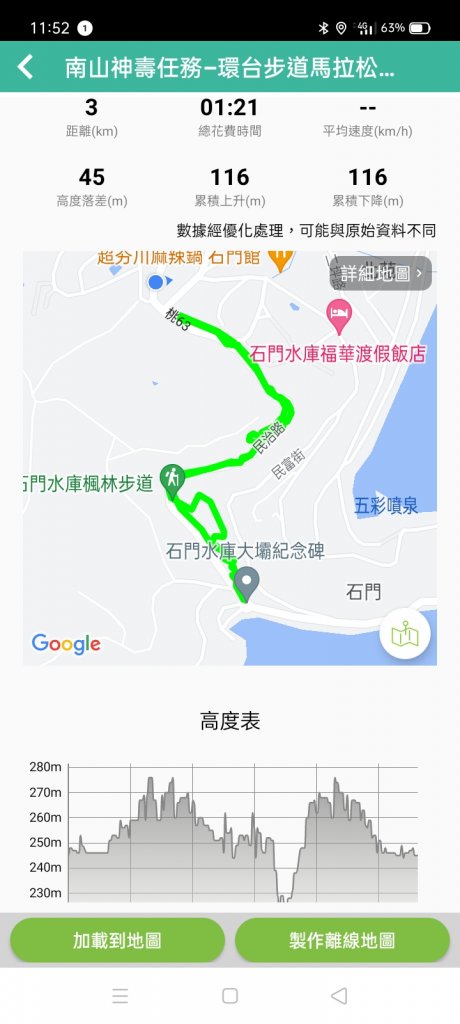 桃園大溪石門水庫楓林步道、齋明寺古道【南山神壽任務】_1963985