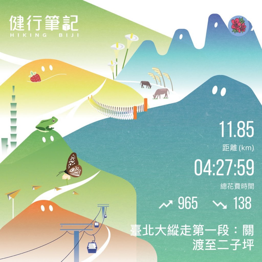 台北｜北投．士林 臺北大縱走第一段封面圖