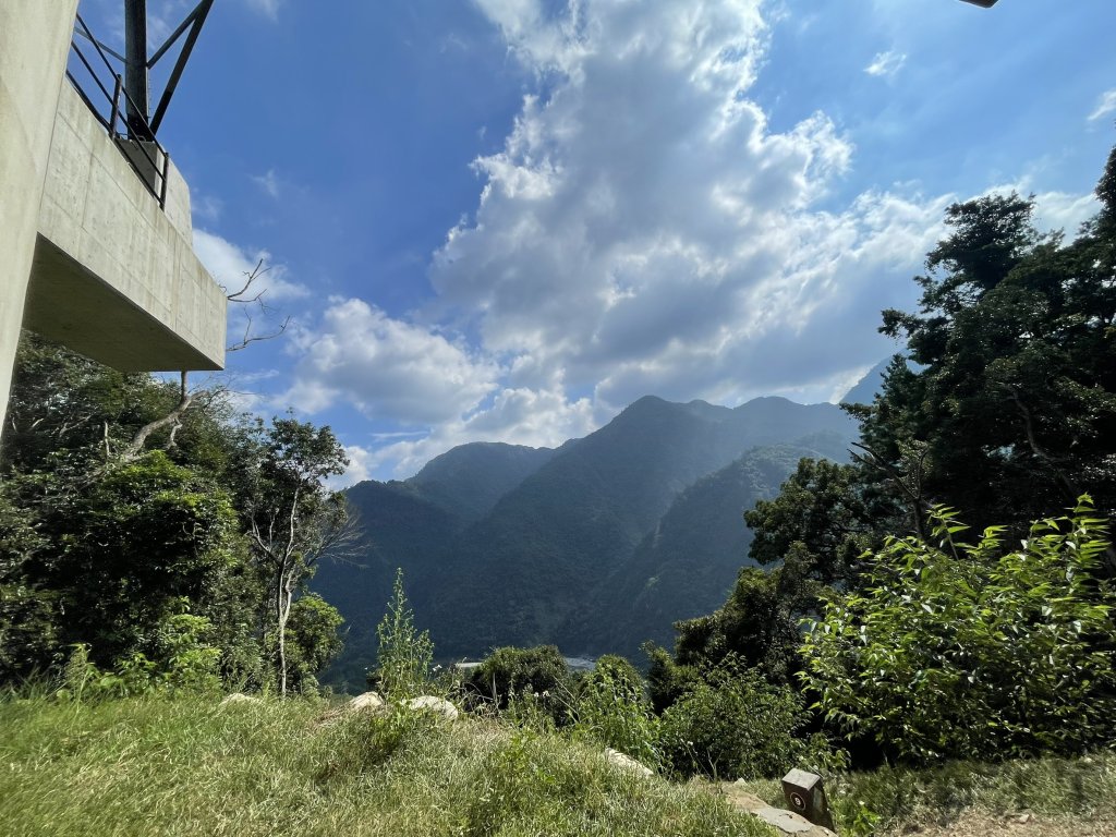 東卯山負重訓練封面圖