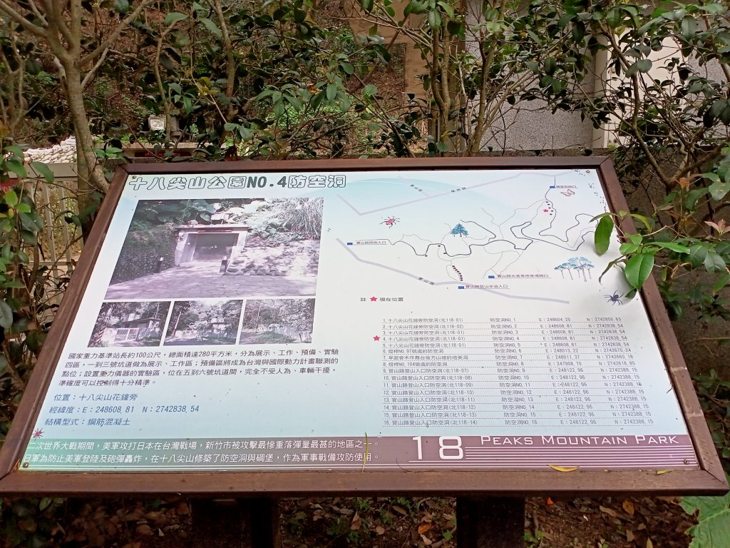 【小百岳集起來】新竹市綠肺的十八尖山 H132m, 小百岳 #026_1341097