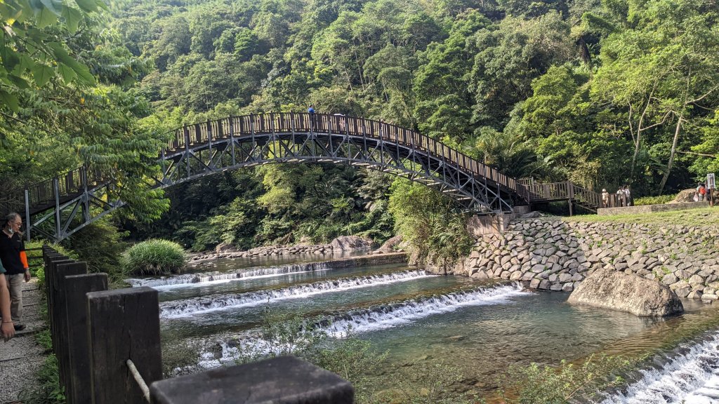 蝴蝶公園-溪瀧步道封面圖