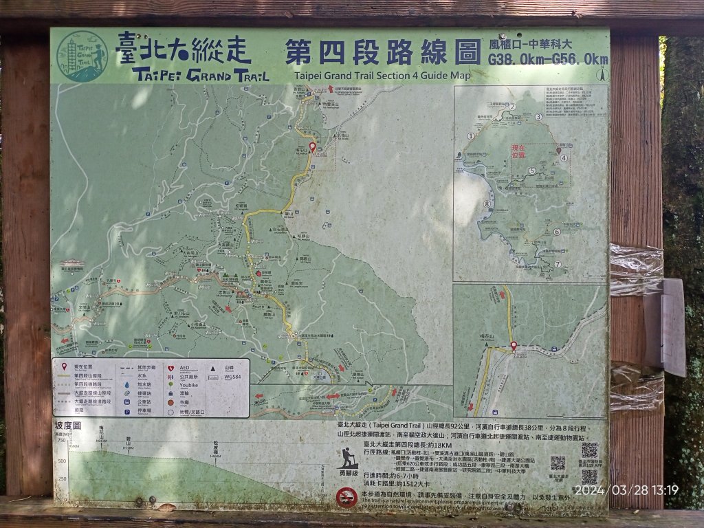 【臺北大縱走4】風櫃嘴→雙溪溝古道→五指山古道→大崙頭山北面步道→許願步道→圓覺寺步道→大溝溪→大湖_2469089