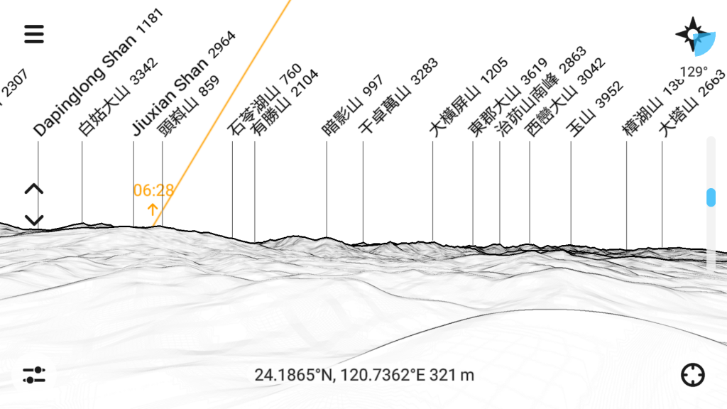 台中大坑步道7上6下O型20200314_879219