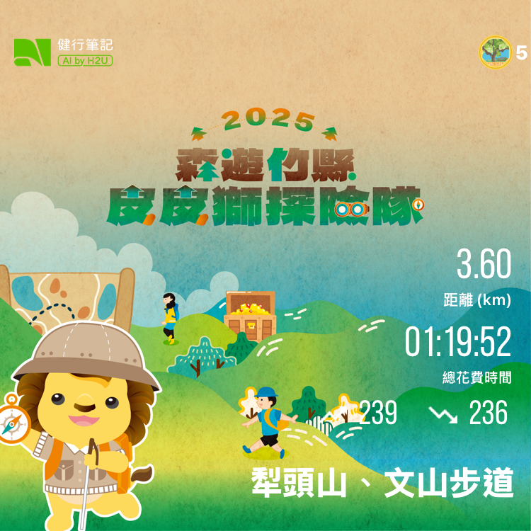 20250706-EP.06犁頭山、文山步道-2025森遊竹縣皮皮獅探險隊_2851783