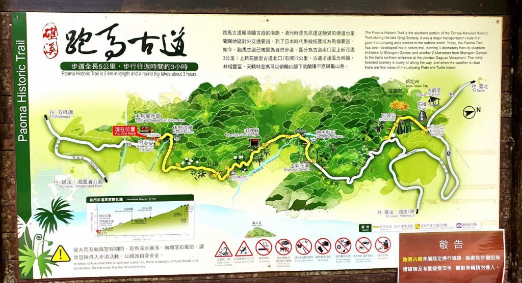 草嶺古道，跑馬古道，十一指古道，頭寮生態步道，金敏子山，詩朗山，王公坑山_1826286