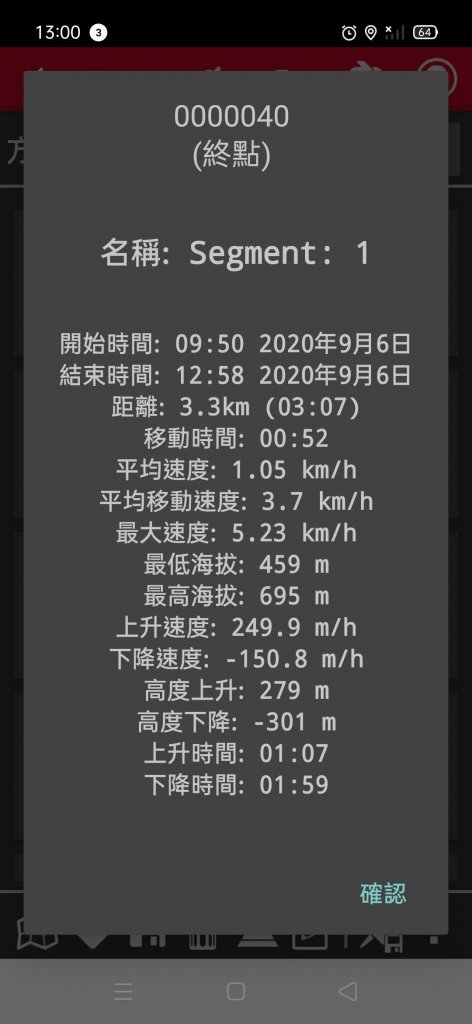 109.09.07 樹梅嶺山 (獵狸尖)_1092456