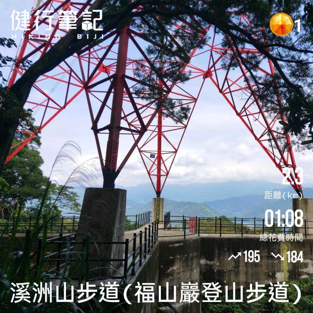 小百岳(23)-溪洲山-20220507_1712336