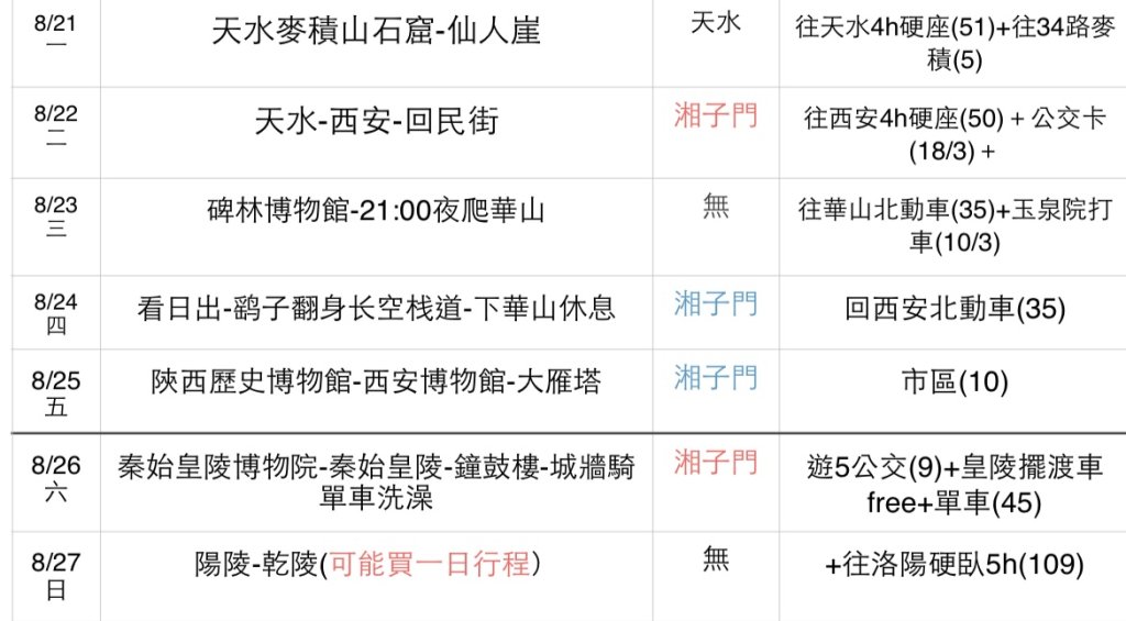 川青甘晉陝西北大環線_2536523