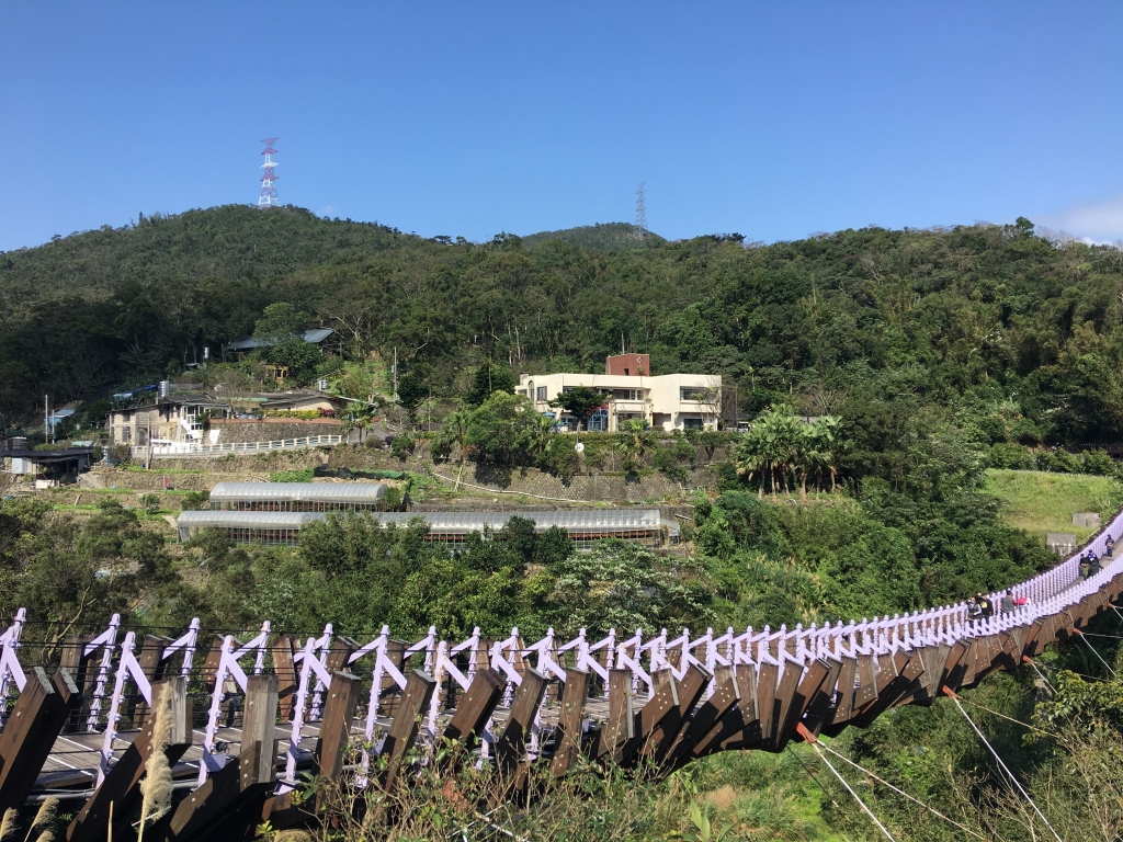 [台北市林/內湖] 大崙頭尾山_92411