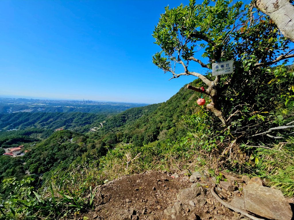 人潮滿滿的觀音山封面圖