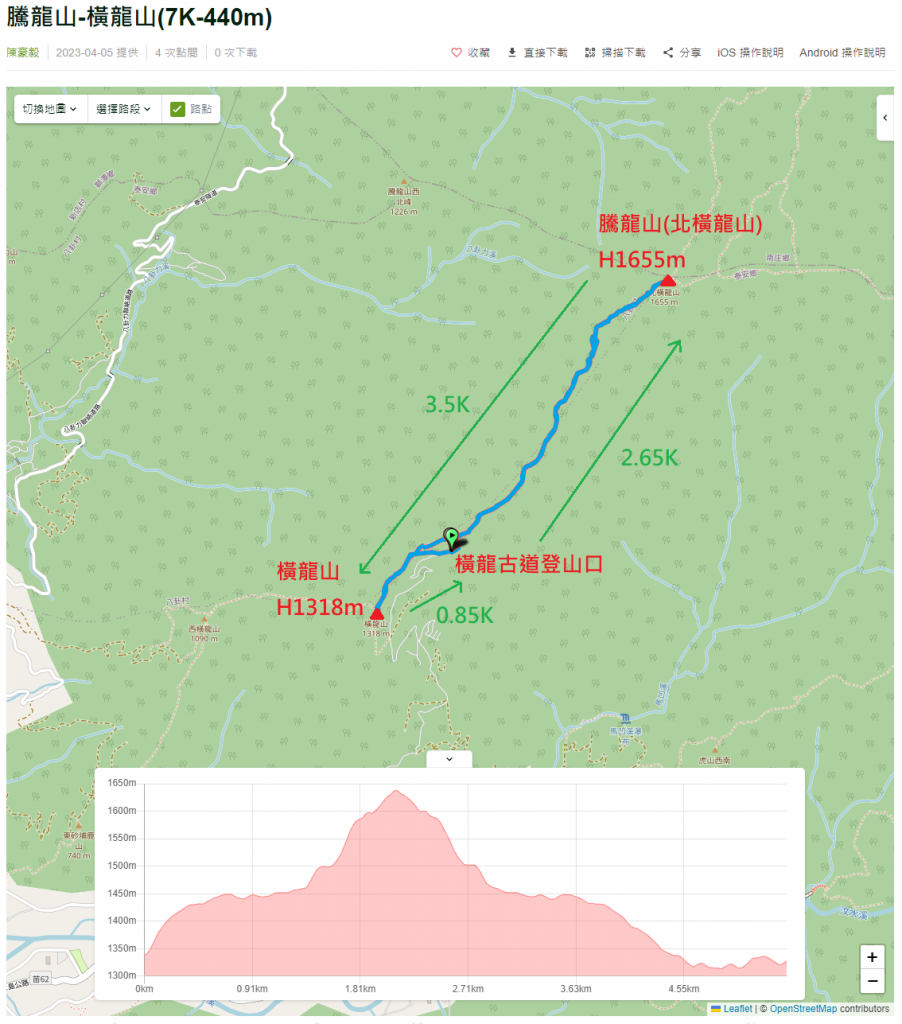 騰龍山-橫龍山封面圖